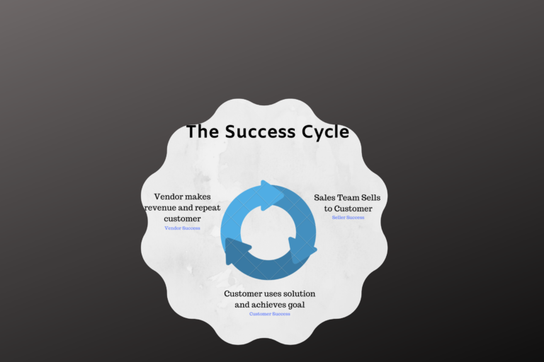 Read more about the article Customer Success and Vendor Success, are They Aligned?